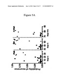 PREDICTION OF LUNG CANCER TUMOR RECURRENCE diagram and image