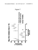 PREDICTION OF LUNG CANCER TUMOR RECURRENCE diagram and image