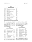 PREDICTION OF LUNG CANCER TUMOR RECURRENCE diagram and image