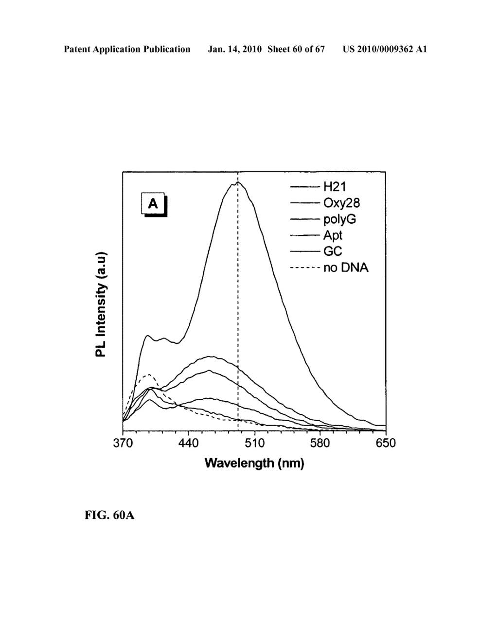 Fluorescent water-soluable conjugated polyene compounds that exhibit aggregation induced emission and methods of making and using same - diagram, schematic, and image 61