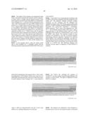 METHODS AND COMPOSITIONS FOR DIAGNOSING AND MONITORING AUTO IMMUNE AND CHRONIC INFLAMMATORY DISEASES diagram and image