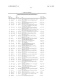 METHODS AND COMPOSITIONS FOR DIAGNOSING AND MONITORING AUTO IMMUNE AND CHRONIC INFLAMMATORY DISEASES diagram and image