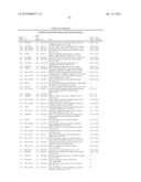 METHODS AND COMPOSITIONS FOR DIAGNOSING AND MONITORING AUTO IMMUNE AND CHRONIC INFLAMMATORY DISEASES diagram and image