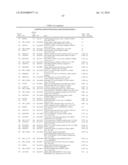 METHODS AND COMPOSITIONS FOR DIAGNOSING AND MONITORING AUTO IMMUNE AND CHRONIC INFLAMMATORY DISEASES diagram and image