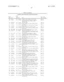 METHODS AND COMPOSITIONS FOR DIAGNOSING AND MONITORING AUTO IMMUNE AND CHRONIC INFLAMMATORY DISEASES diagram and image