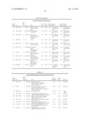 METHODS AND COMPOSITIONS FOR DIAGNOSING AND MONITORING AUTO IMMUNE AND CHRONIC INFLAMMATORY DISEASES diagram and image