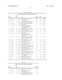 METHODS AND COMPOSITIONS FOR DIAGNOSING AND MONITORING AUTO IMMUNE AND CHRONIC INFLAMMATORY DISEASES diagram and image