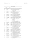 METHODS AND COMPOSITIONS FOR DIAGNOSING AND MONITORING AUTO IMMUNE AND CHRONIC INFLAMMATORY DISEASES diagram and image