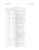 METHODS AND COMPOSITIONS FOR DIAGNOSING AND MONITORING AUTO IMMUNE AND CHRONIC INFLAMMATORY DISEASES diagram and image