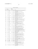 METHODS AND COMPOSITIONS FOR DIAGNOSING AND MONITORING AUTO IMMUNE AND CHRONIC INFLAMMATORY DISEASES diagram and image