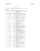 METHODS AND COMPOSITIONS FOR DIAGNOSING AND MONITORING AUTO IMMUNE AND CHRONIC INFLAMMATORY DISEASES diagram and image