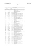 METHODS AND COMPOSITIONS FOR DIAGNOSING AND MONITORING AUTO IMMUNE AND CHRONIC INFLAMMATORY DISEASES diagram and image