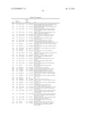 METHODS AND COMPOSITIONS FOR DIAGNOSING AND MONITORING AUTO IMMUNE AND CHRONIC INFLAMMATORY DISEASES diagram and image