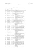 METHODS AND COMPOSITIONS FOR DIAGNOSING AND MONITORING AUTO IMMUNE AND CHRONIC INFLAMMATORY DISEASES diagram and image