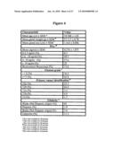 METHODS AND COMPOSITIONS FOR DIAGNOSING LUNG CANCER diagram and image