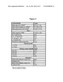 METHODS AND COMPOSITIONS FOR DIAGNOSING LUNG CANCER diagram and image