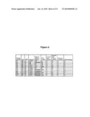 METHODS AND COMPOSITIONS FOR DIAGNOSING LUNG CANCER diagram and image