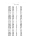 METHODS AND COMPOSITIONS FOR DIAGNOSING LUNG CANCER diagram and image