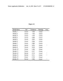 METHODS AND COMPOSITIONS FOR DIAGNOSING LUNG CANCER diagram and image