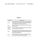 METHODS AND COMPOSITIONS FOR DIAGNOSING LUNG CANCER diagram and image