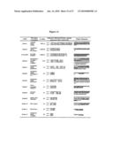 METHODS AND COMPOSITIONS FOR DIAGNOSING LUNG CANCER diagram and image