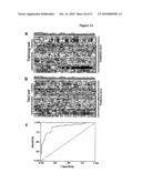 METHODS AND COMPOSITIONS FOR DIAGNOSING LUNG CANCER diagram and image