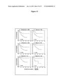 METHODS AND COMPOSITIONS FOR DIAGNOSING LUNG CANCER diagram and image