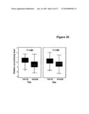 METHODS AND COMPOSITIONS FOR DIAGNOSING LUNG CANCER diagram and image