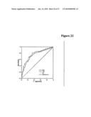 METHODS AND COMPOSITIONS FOR DIAGNOSING LUNG CANCER diagram and image