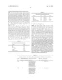 METHODS AND COMPOSITIONS FOR DIAGNOSING LUNG CANCER diagram and image