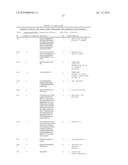 METHODS AND COMPOSITIONS FOR DIAGNOSING LUNG CANCER diagram and image