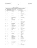 METHODS AND COMPOSITIONS FOR DIAGNOSING LUNG CANCER diagram and image