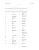 METHODS AND COMPOSITIONS FOR DIAGNOSING LUNG CANCER diagram and image