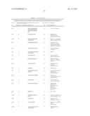 METHODS AND COMPOSITIONS FOR DIAGNOSING LUNG CANCER diagram and image