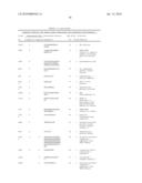 METHODS AND COMPOSITIONS FOR DIAGNOSING LUNG CANCER diagram and image