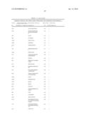 METHODS AND COMPOSITIONS FOR DIAGNOSING LUNG CANCER diagram and image