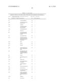 METHODS AND COMPOSITIONS FOR DIAGNOSING LUNG CANCER diagram and image