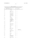 METHODS AND COMPOSITIONS FOR DIAGNOSING LUNG CANCER diagram and image