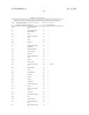 METHODS AND COMPOSITIONS FOR DIAGNOSING LUNG CANCER diagram and image