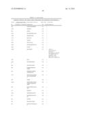 METHODS AND COMPOSITIONS FOR DIAGNOSING LUNG CANCER diagram and image