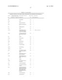 METHODS AND COMPOSITIONS FOR DIAGNOSING LUNG CANCER diagram and image