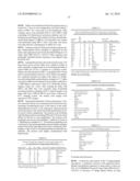 METHODS AND COMPOSITIONS FOR DIAGNOSING LUNG CANCER diagram and image