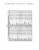 METHODS OF IDENTIFICATION, ASSESSMENT, PREVENTION AND THERAPY OF LUNG DISEASES AND KITS THEREOF diagram and image