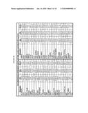 METHODS OF IDENTIFICATION, ASSESSMENT, PREVENTION AND THERAPY OF LUNG DISEASES AND KITS THEREOF diagram and image