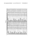 METHODS OF IDENTIFICATION, ASSESSMENT, PREVENTION AND THERAPY OF LUNG DISEASES AND KITS THEREOF diagram and image