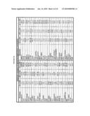 METHODS OF IDENTIFICATION, ASSESSMENT, PREVENTION AND THERAPY OF LUNG DISEASES AND KITS THEREOF diagram and image