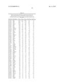 Novel population of multipotent cardiac precursor cells derived from human blastocysts derived stem cells diagram and image