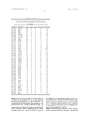 Novel population of multipotent cardiac precursor cells derived from human blastocysts derived stem cells diagram and image