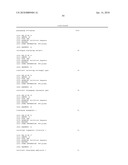 PRODUCTION OF BETA-LACTAM ANTIBIOTICS diagram and image