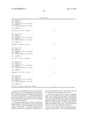 PRODUCTION OF BETA-LACTAM ANTIBIOTICS diagram and image